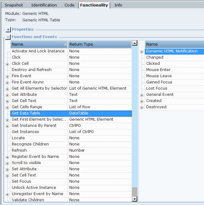 Functionality of Generic HTML Screen Elements